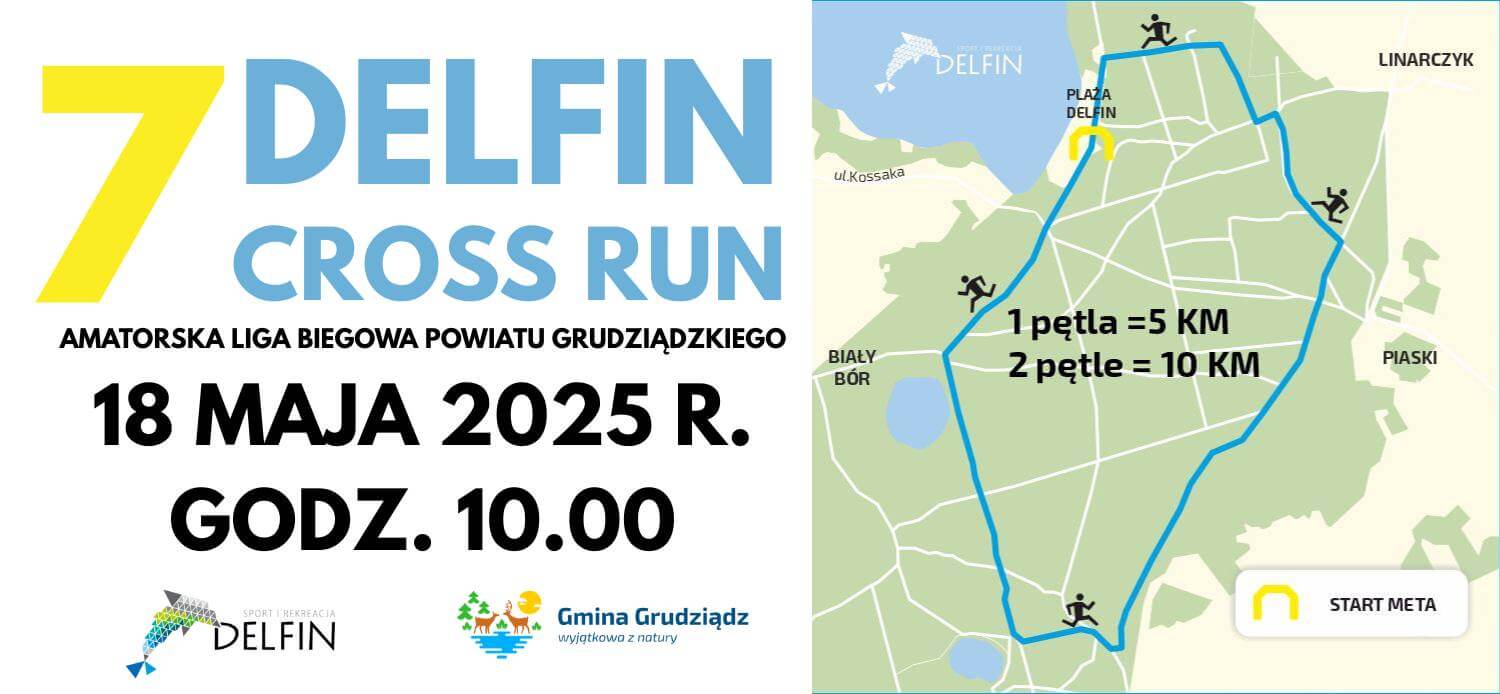 https://wbtiming.pl/Files/Events/6573/7dcr_plakat.jpg